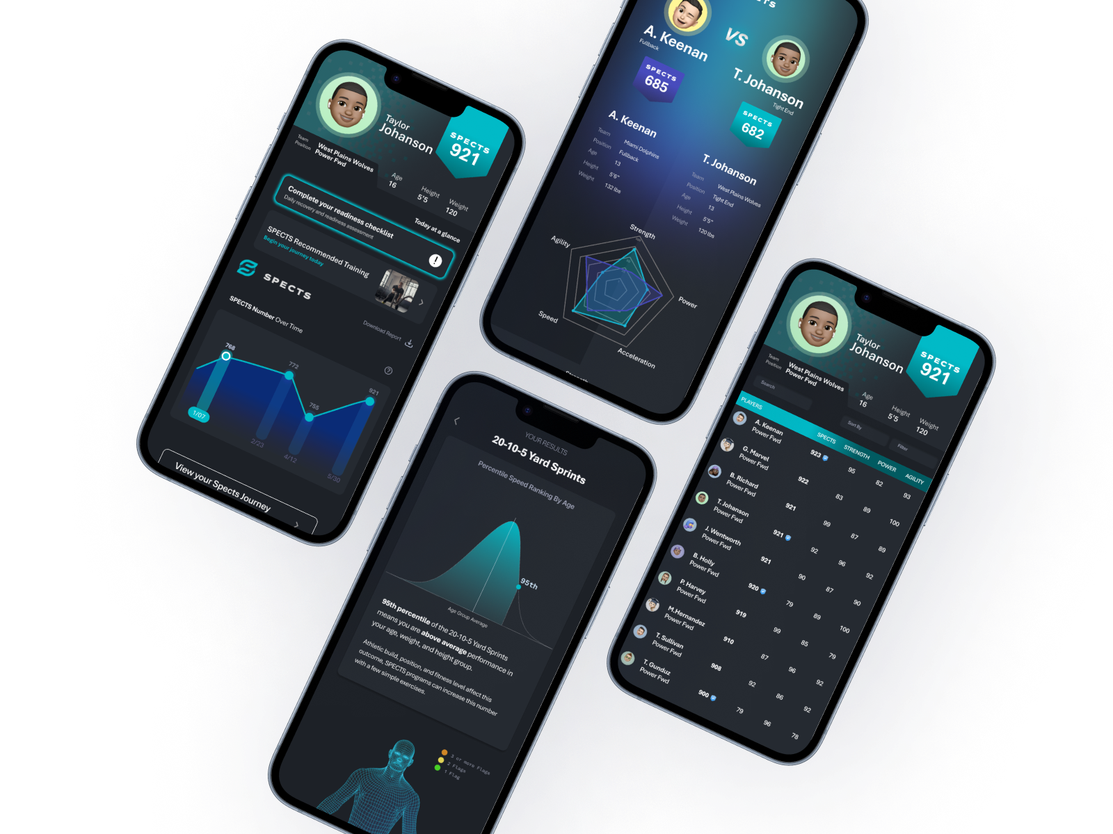 Mockups of SPECTS App